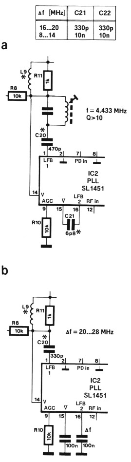 Fig 24