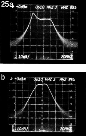 Fig 25a