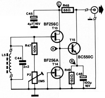 Fig 2a