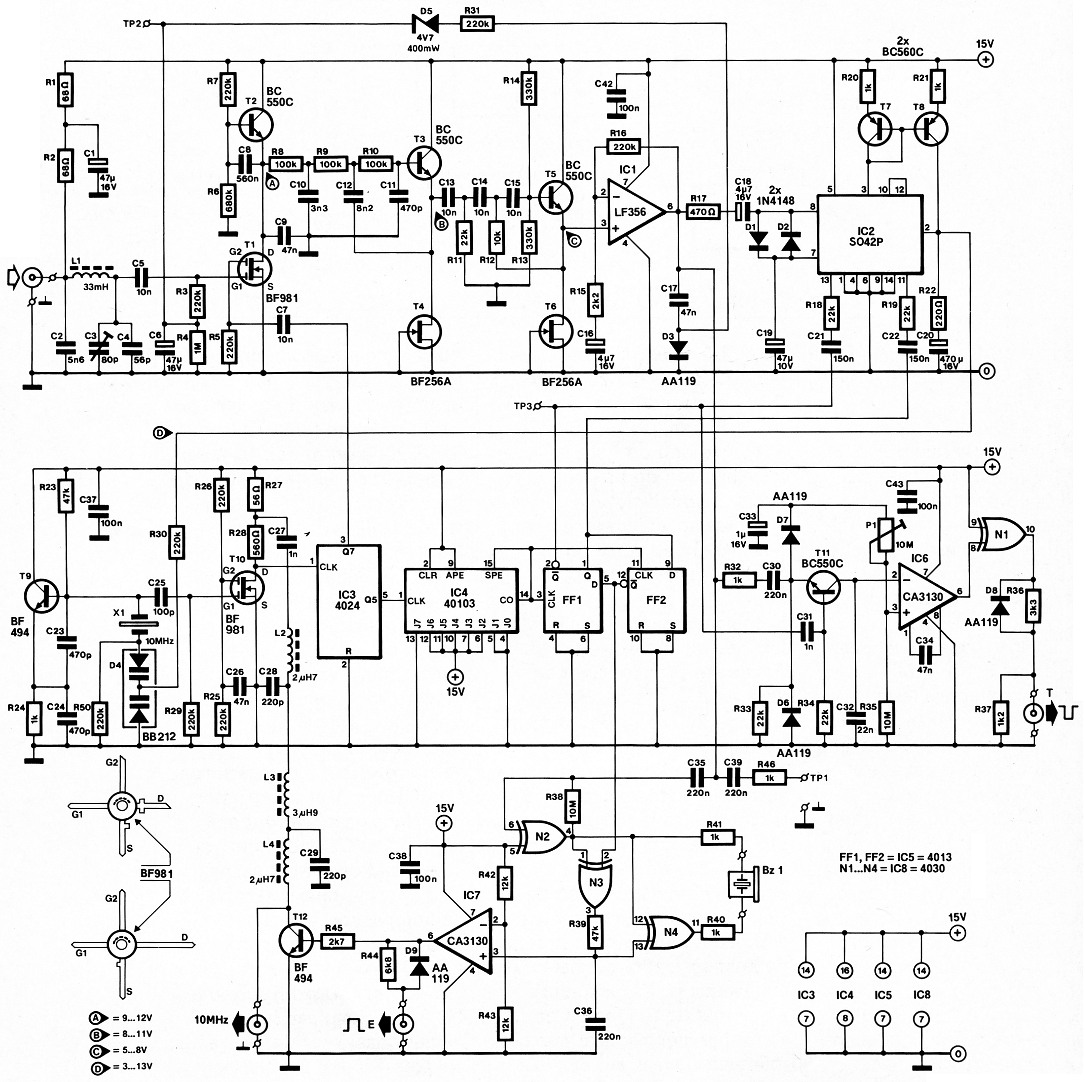 Fig 2b