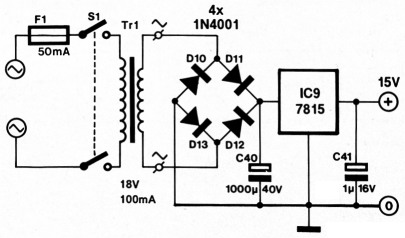 Fig 2c