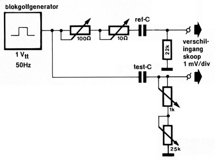 Fig 17