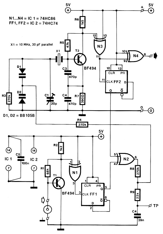 Fig 1