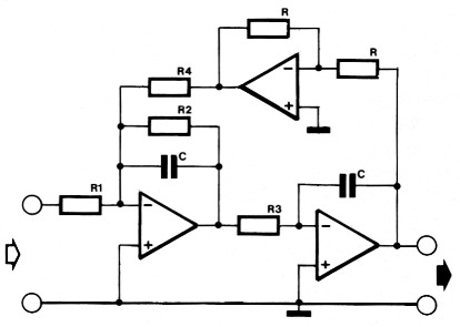 Fig 5