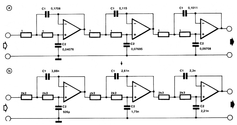 Fig 5