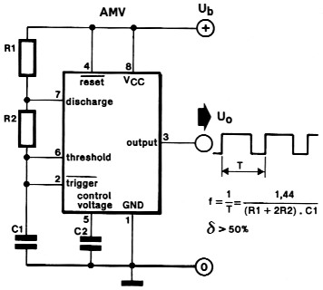 Fig 7