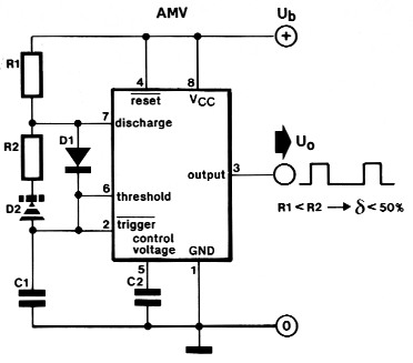 Fig 8