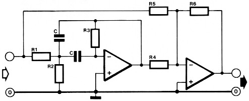 Fig 5