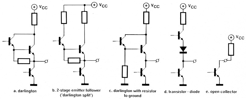 Fig 5