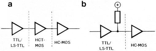 Fig 10