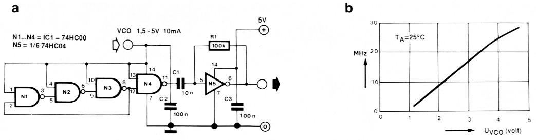 Fig 13