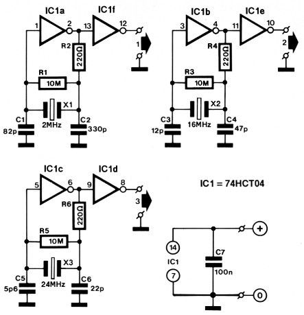 Fig 1