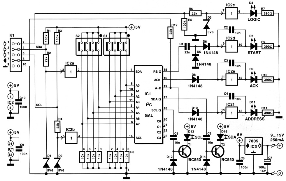 Fig 1