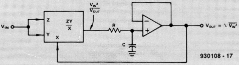 Fig c