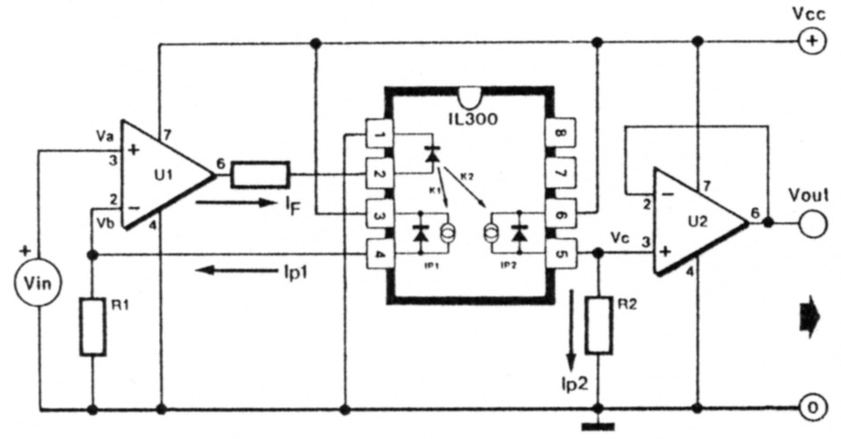 Fig 9