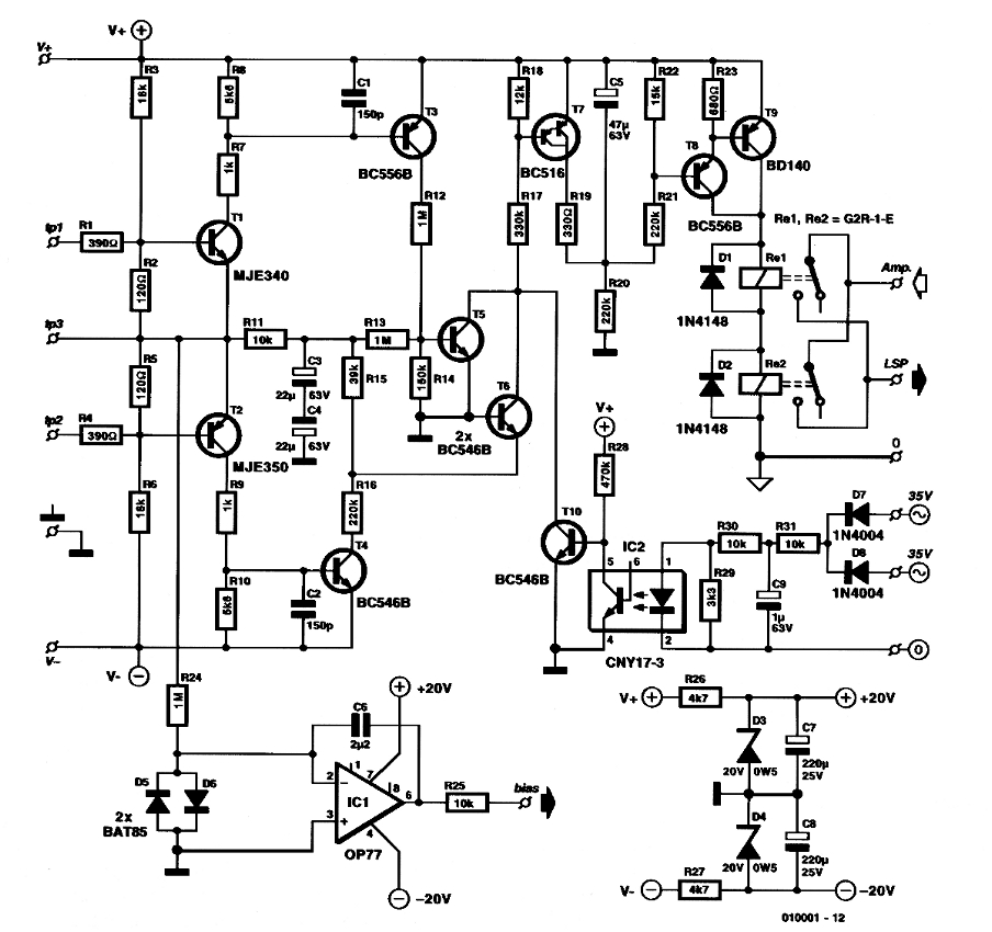 fig2