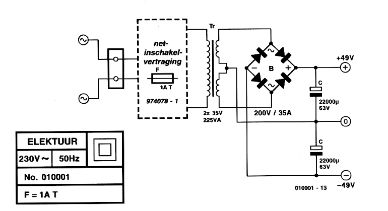 fig3