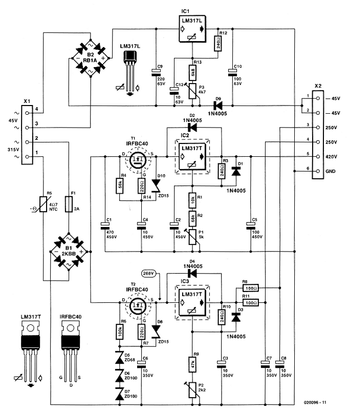 Schema van voeding