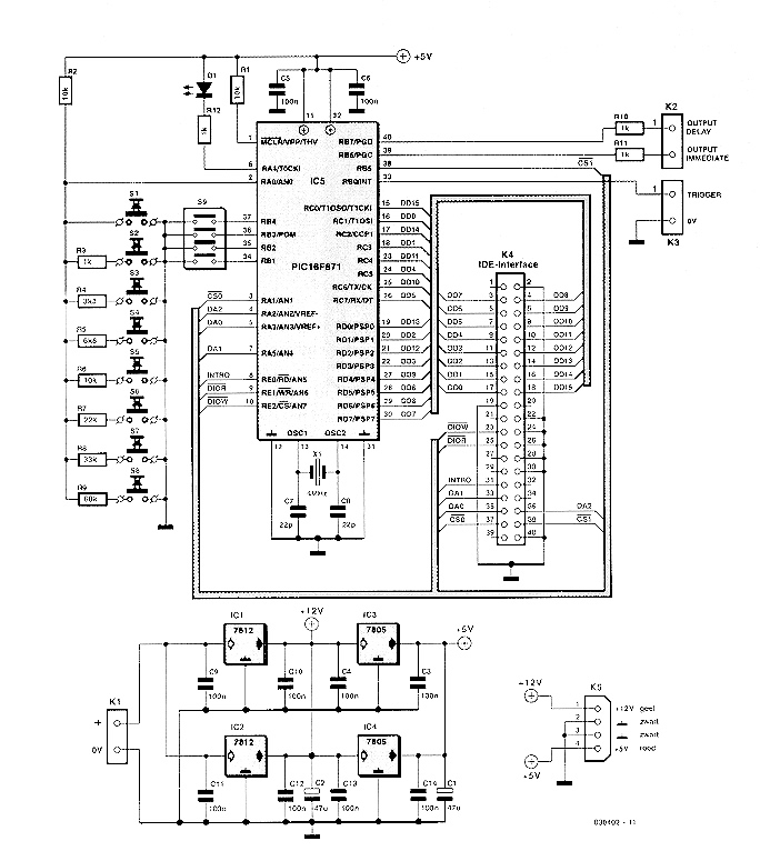 Schema