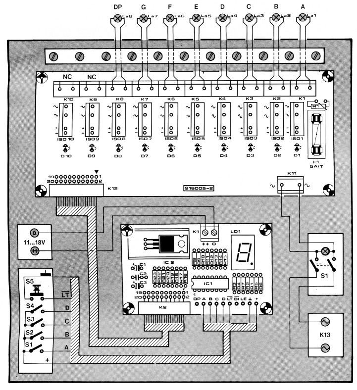 Fig 6