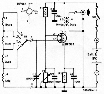 Fig 1