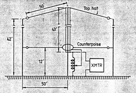 Fig2