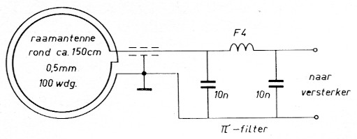 Fig 5