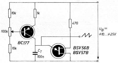 Fig 8