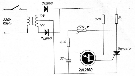 Fig 11