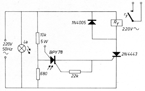 Fig 5