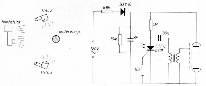 Fig 10