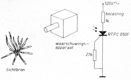 Fig 11