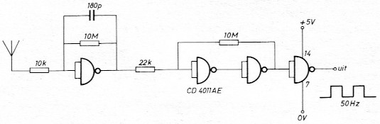 Fig.1