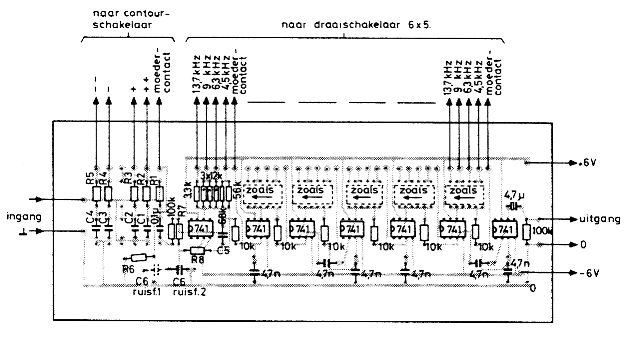 Afb 14