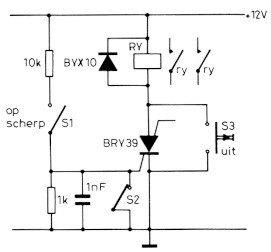 Fig 5