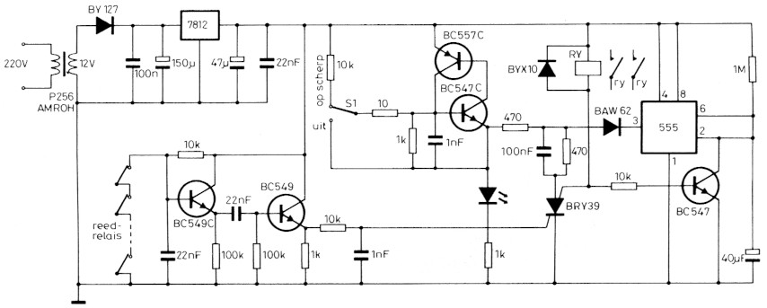 Fig 12