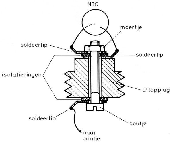 Fig 12