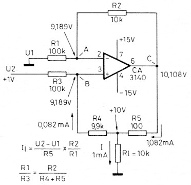 Fig 11