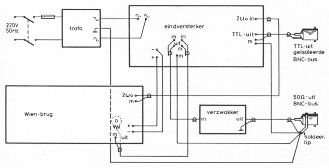 Fig 14