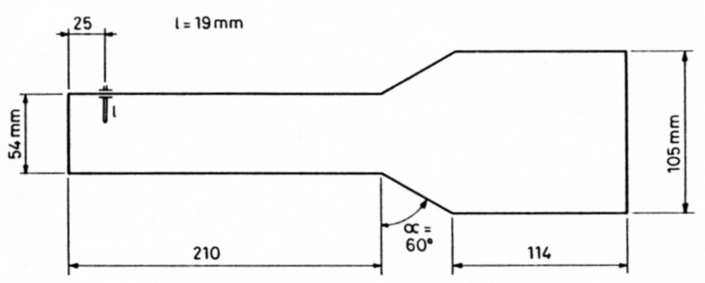 afb 4