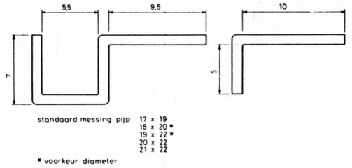 afb 8