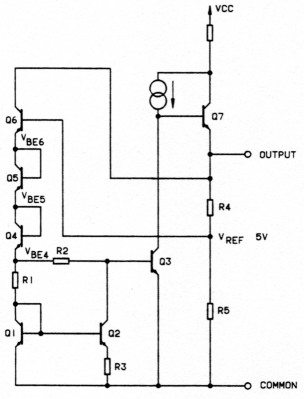 Fig 5