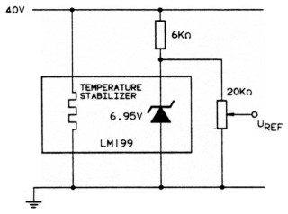 Fig 12