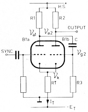 Fig 5