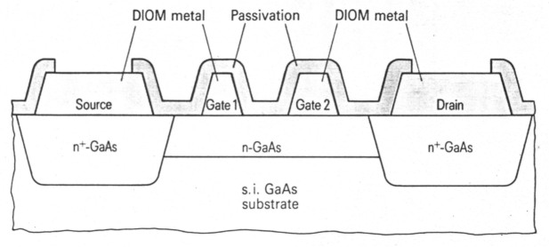 Fig 5