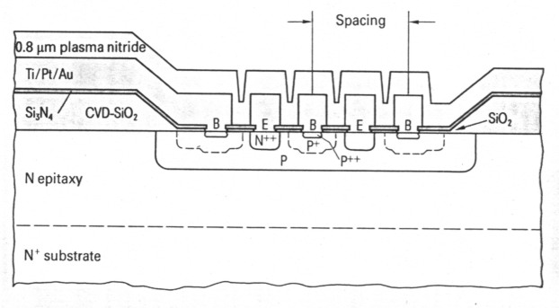 Fig 8