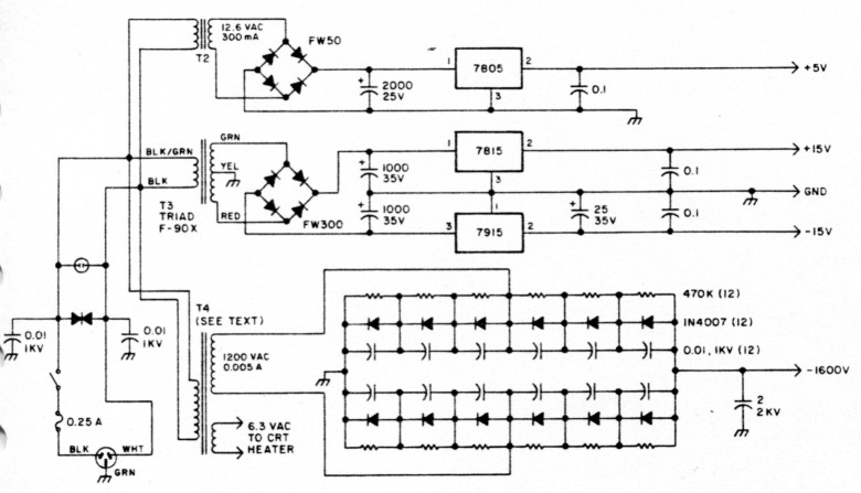 Fig 4