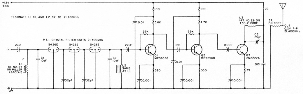 Fig 5