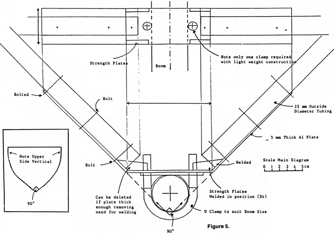 Fig 5