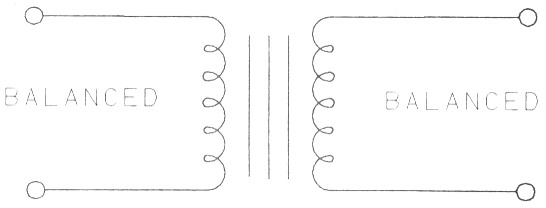 Fig 2b